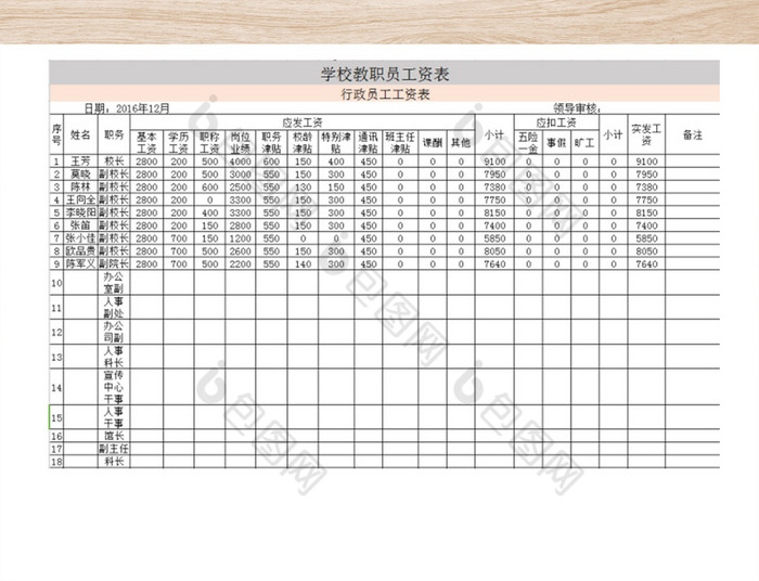 学校工资表表格模版通用