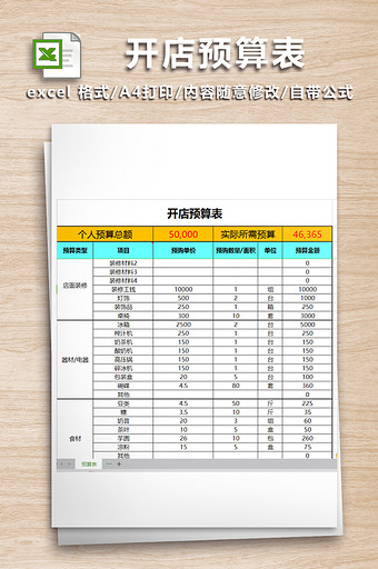 开店所需预算明细表表格图片