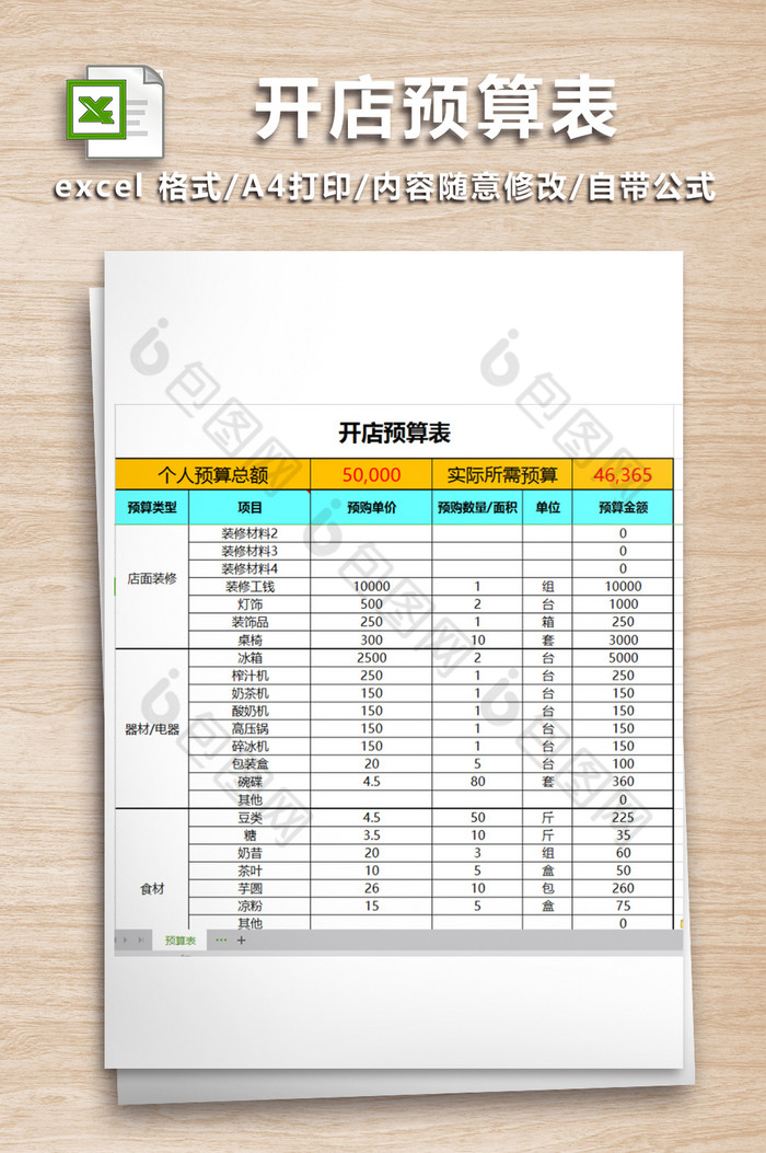 开店所需预算明细表表格图片图片