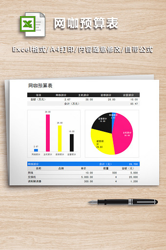 网咖网吧预算明细总表格图片