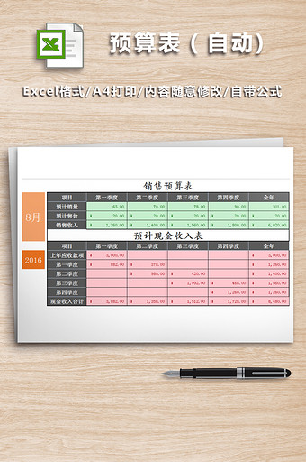 预算表-（函数自动计算）图片