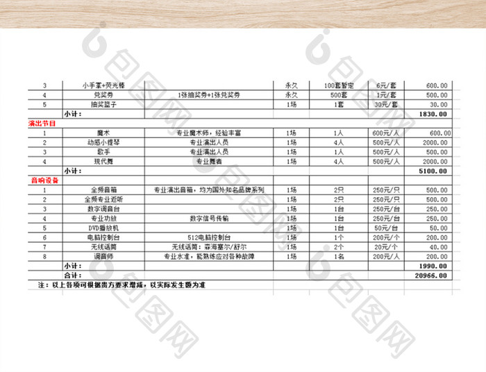 年会表演及晚宴费用预算模板免费下载_XLS图