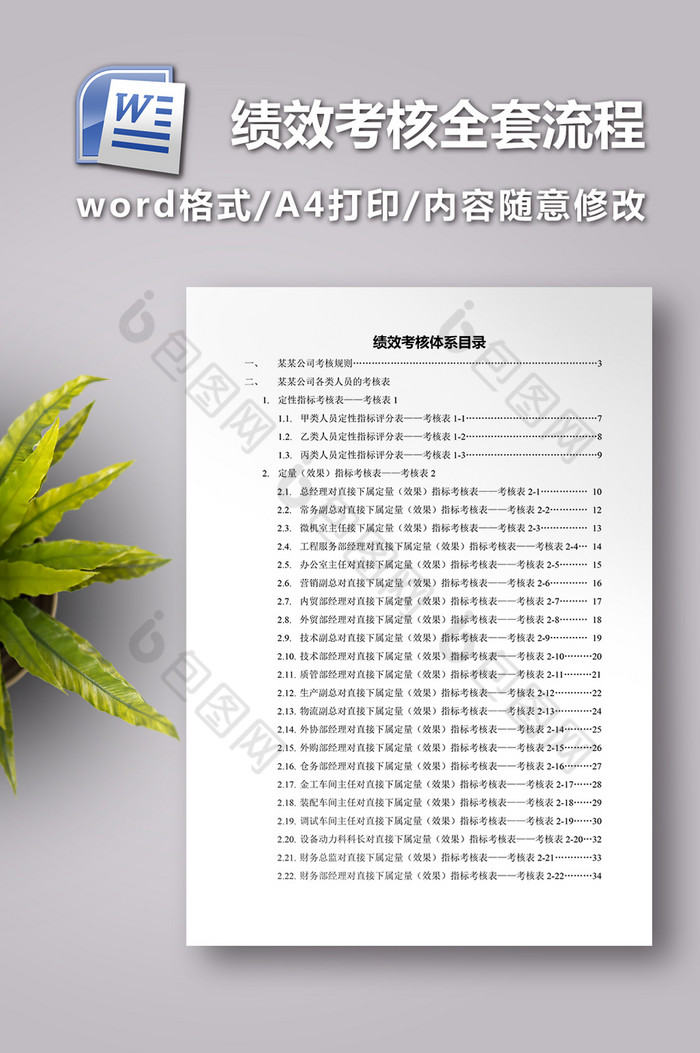 公司绩效考核全套流程表格图片图片