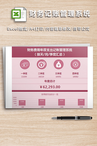 会计财务费用年度支出记账管理系统excel表格模板图片