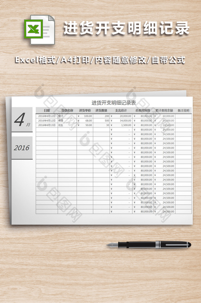 办公室实用表格会计报表财务部表格图片