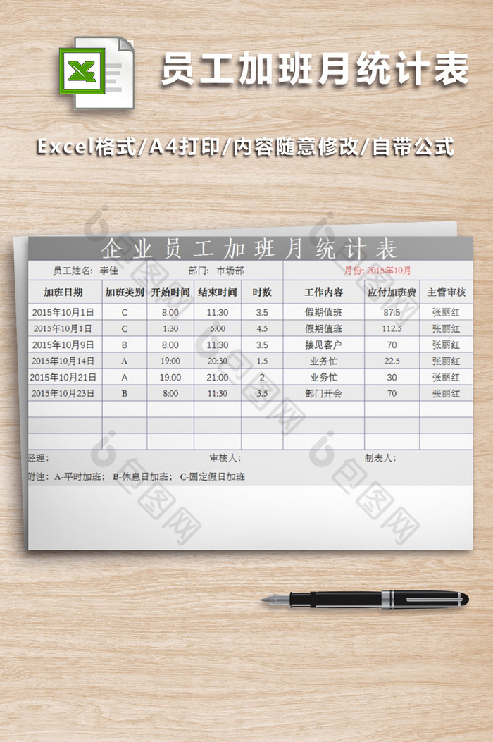 办公室实用表格会计报表财务部表格图片