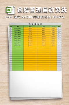 月报利润分析表饼状图excel模板