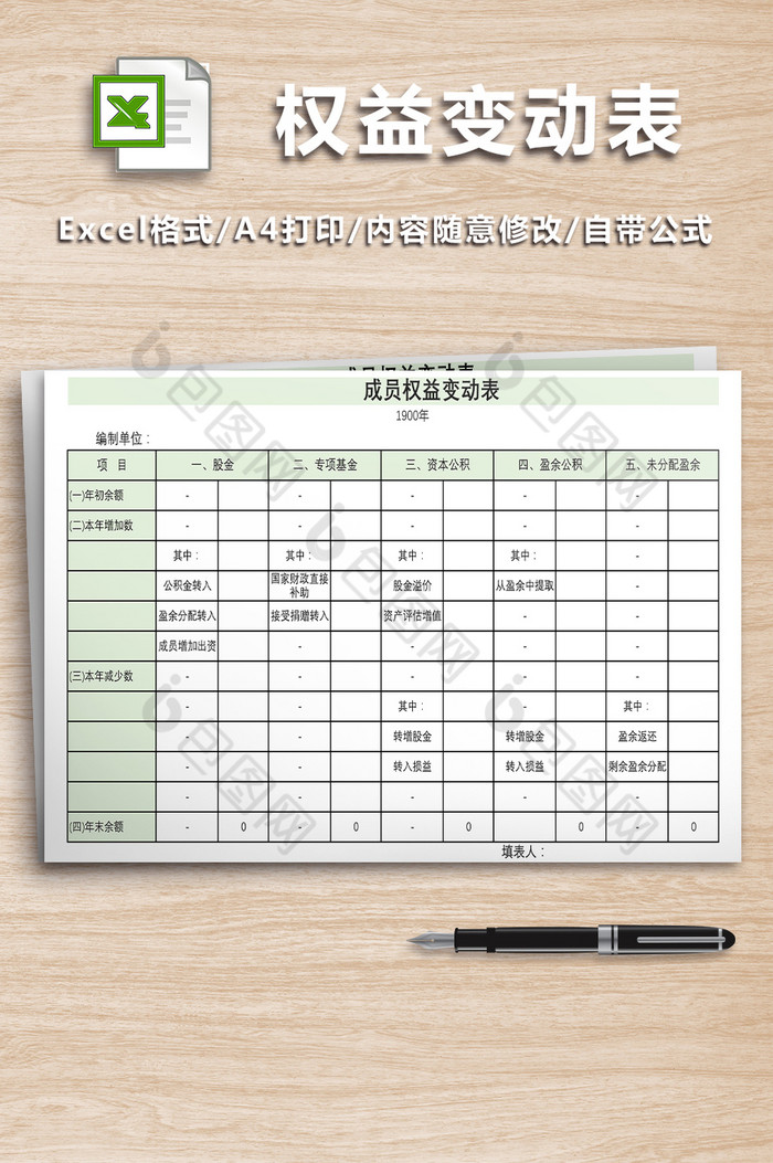 农民专业合作社会计报表模板四联表图片图片