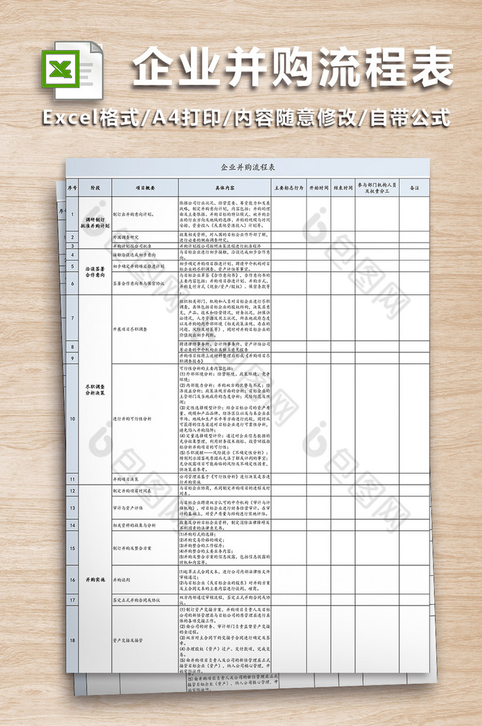 企业并购流程表模板图片图片