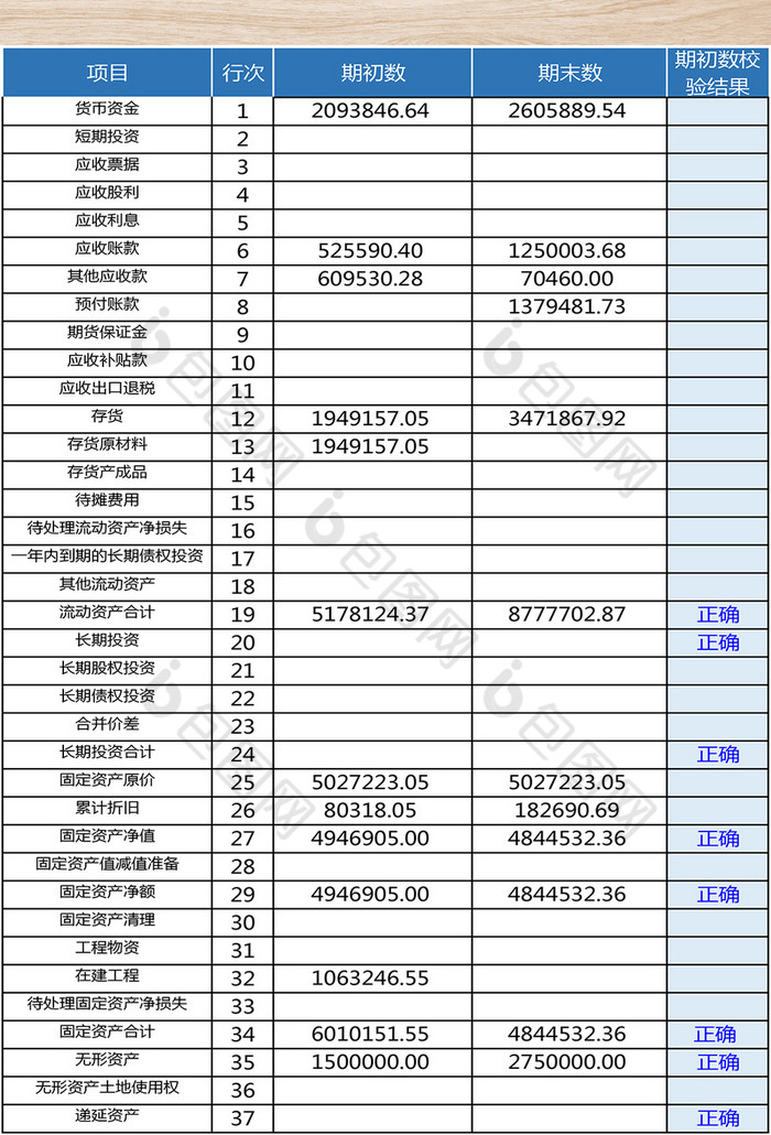 企业银行借款财务报表模板三联表