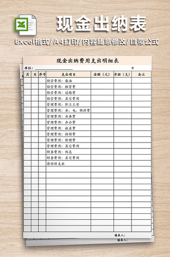 现金出纳费用支出明细表二联表图片