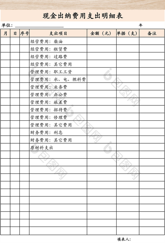 现金出纳费用支出明细表二联表