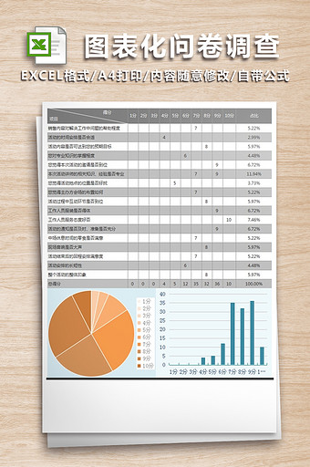 带公式自动图表化问卷调查设计表图片