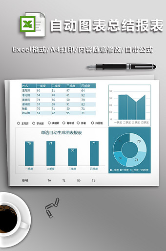 单选自动生成图表总结报表图片