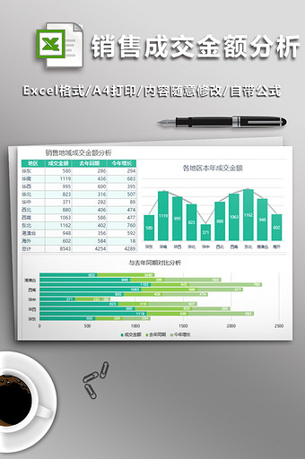 图表模板销售地域成交金额分析