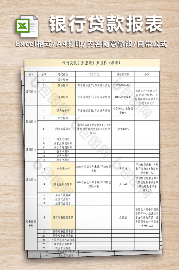 银行贷款企业报表财务指标图片图片