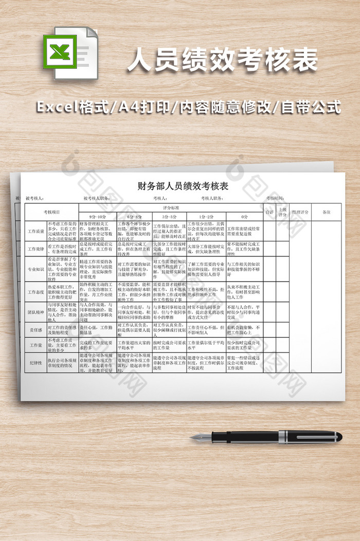 财务部人员绩效考核表excel表图片图片