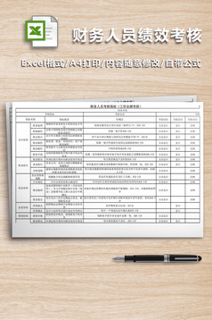 财务工作绩效指标KPI考核表模板免费下载_XL