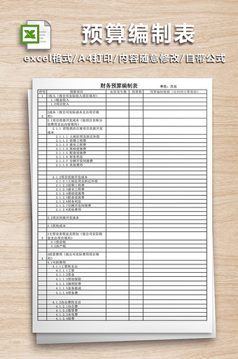 财务预算编制表excel表图片