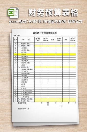 财务预算表格模板