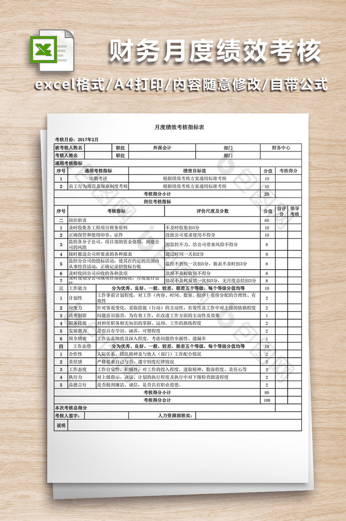 指标量表月度绩效考核财务中心图片