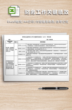 KPI绩效考核表