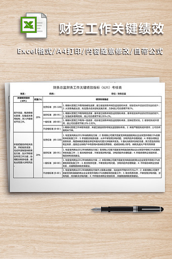 财务工作绩效指标KPI考核表图片