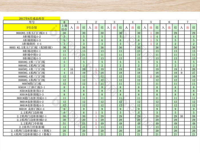 成品库存表excel表格