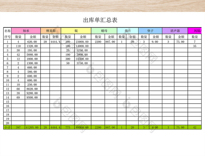 出库单汇总表excel模版