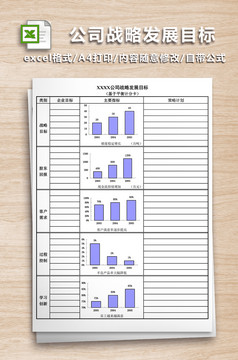 目标实际数据分析excel表格模板模板下载_192