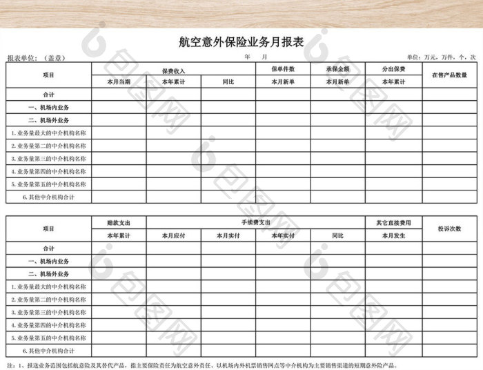 航空意外保险业务月报表