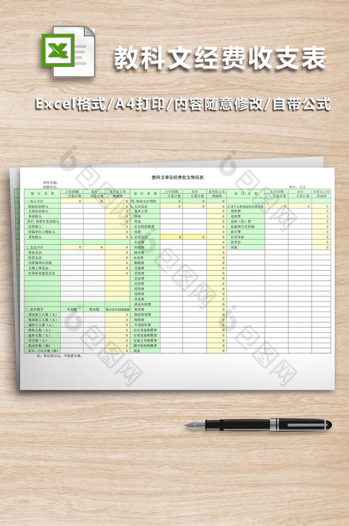 教科文收支情况表经费图片