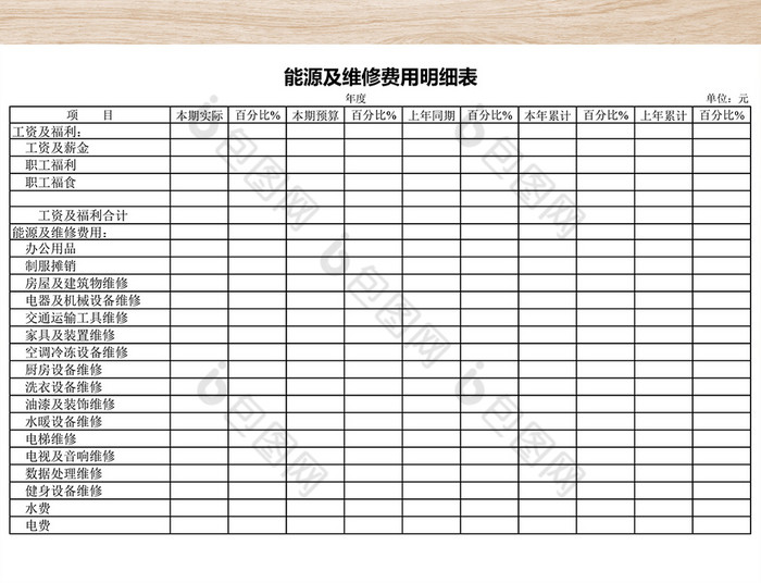 能源及维修费用明细表