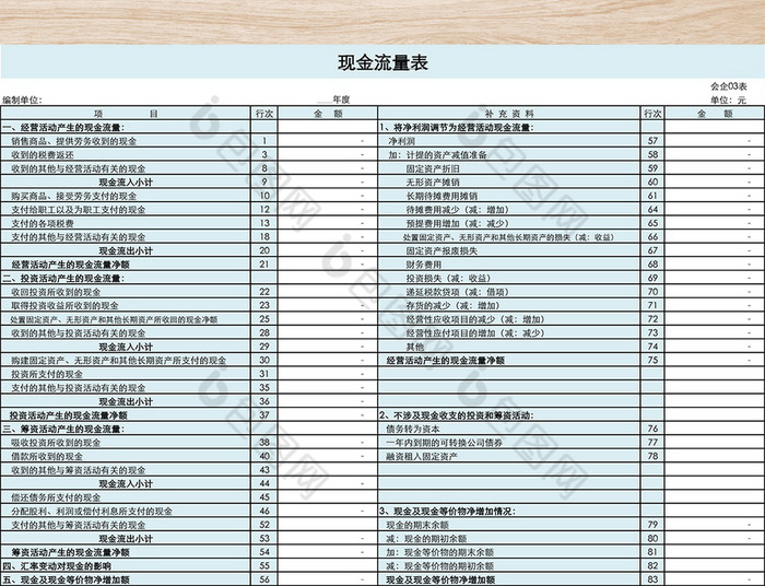 自动快速编制现金流量表五联表