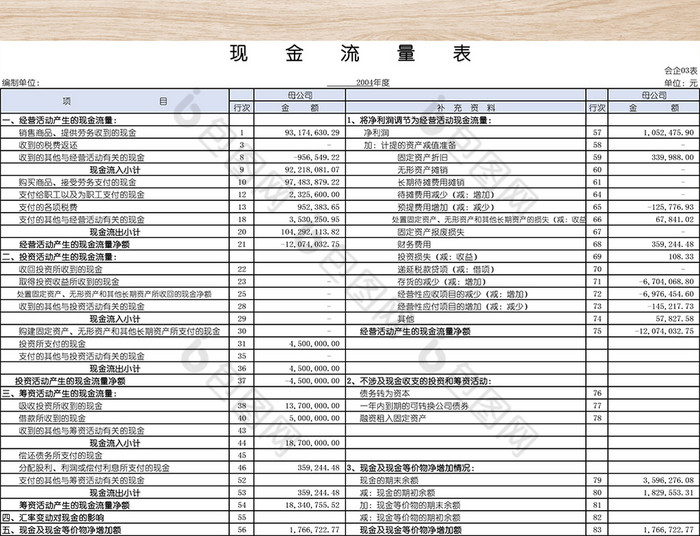 现金流量表模板八联