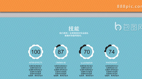 商务 设计工作室宣传片AE工程 MG动画