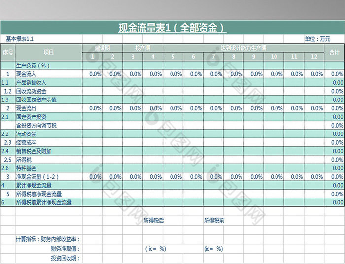 现金流量表1(全部资金)【excel模板下载】-包图网