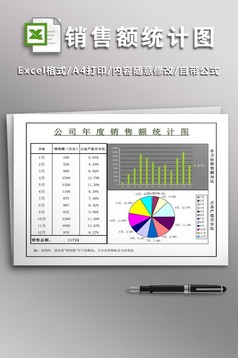 全年12月份销售业绩数据占比分析表Excel模板