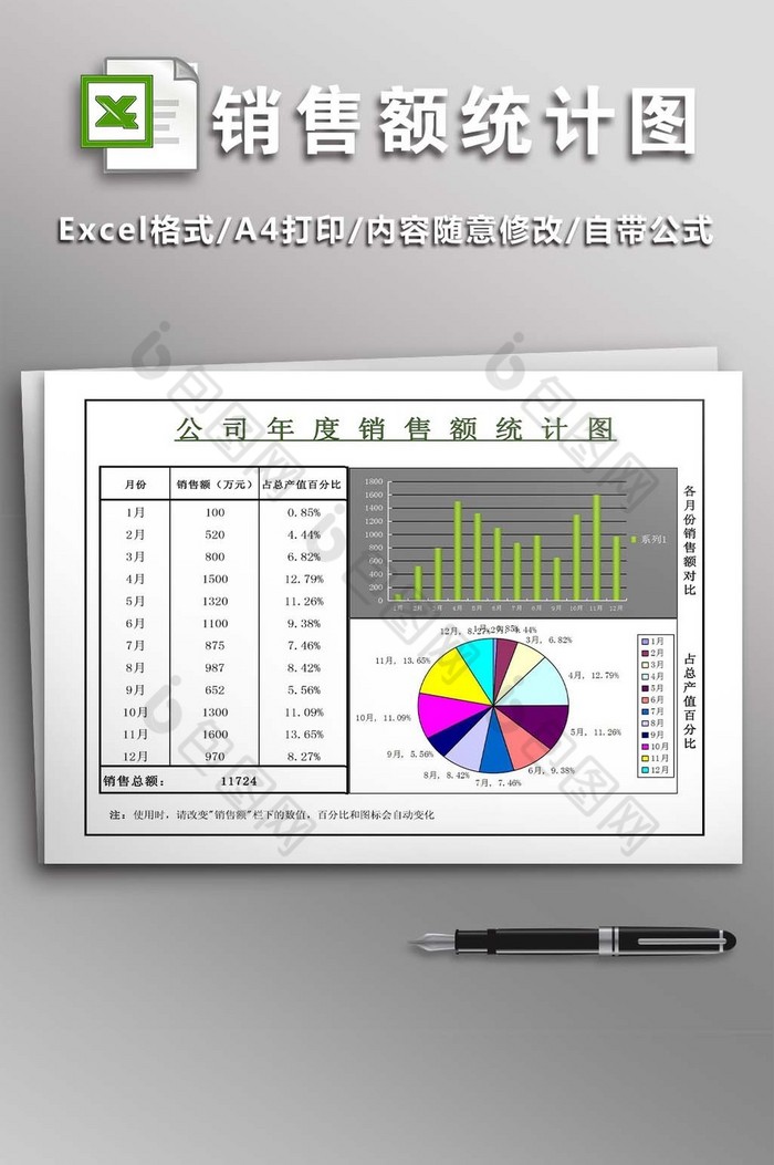 公司年度销售额统计图图片图片