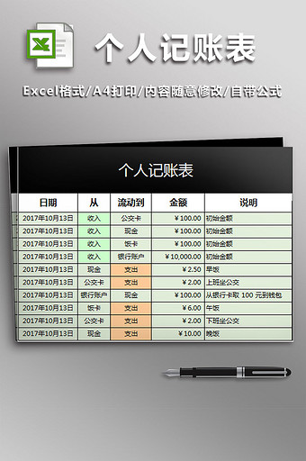 日常个人记账表单图片