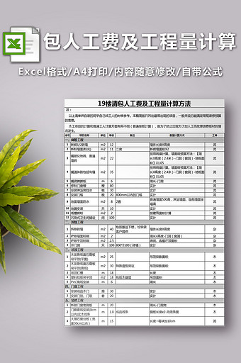 包人工费及工程量计算方法表图片