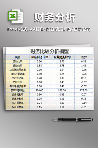 财务分析报表8联表excel模板图片