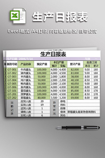 生产日报表1excel模板图片