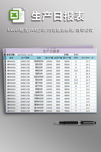 生产日报表2excel模板图片