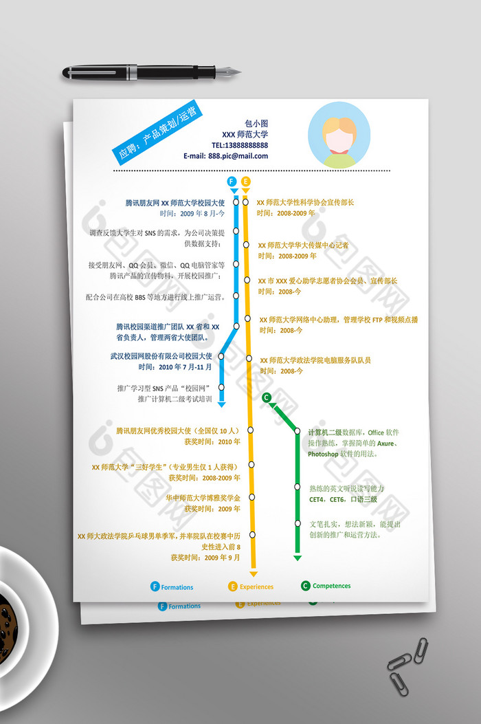 创意艺术时间轴简历word模板图片图片