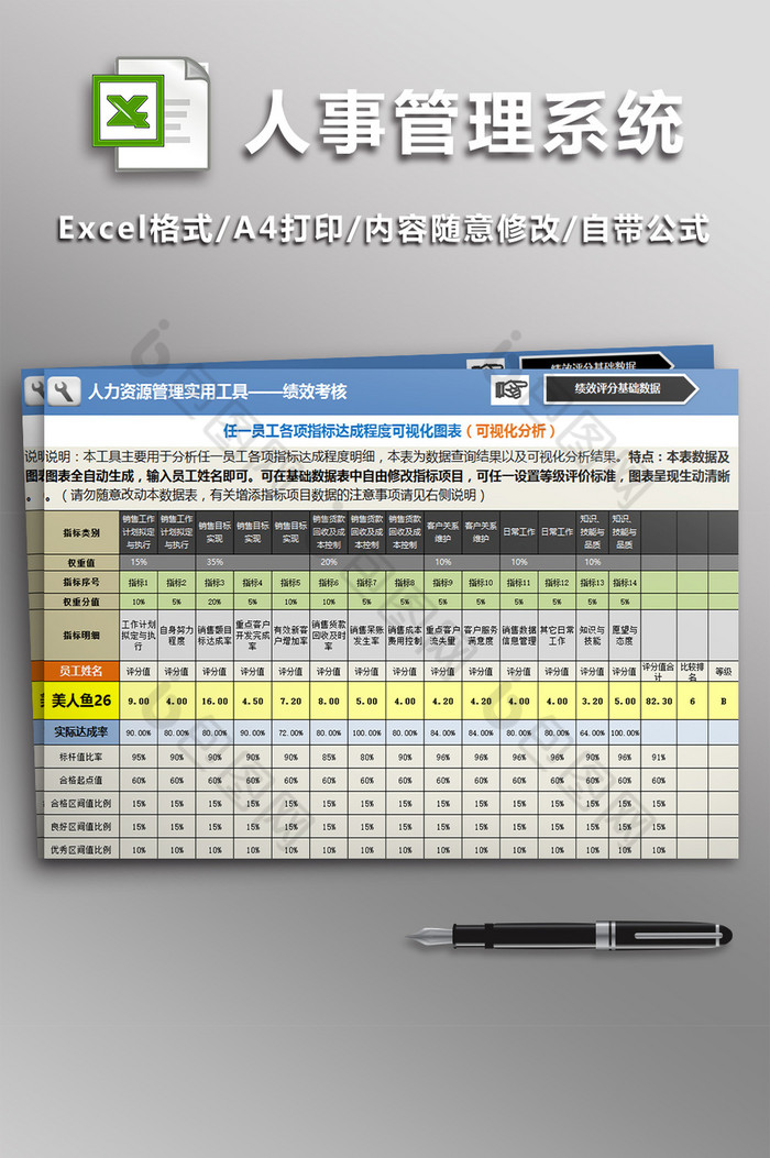 人力资源管理系统绩效考核基础数据表图片图片