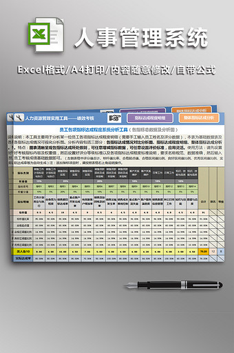 人力资源管理工具绩效考核excel模板图片