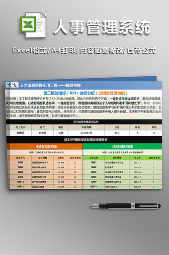 人力资源管理工具绩效考核excel模板图片