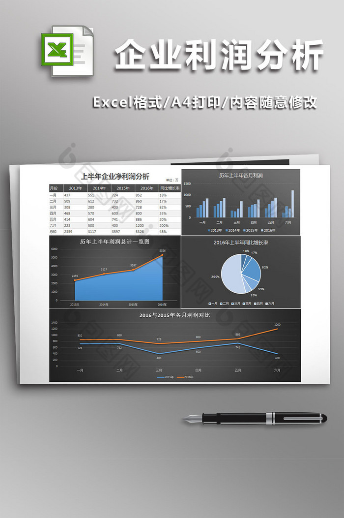 上半年企业净利润分析excel模板图片图片