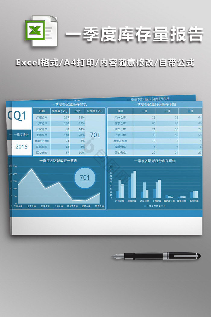 一季度库存量报告EXCEL表格